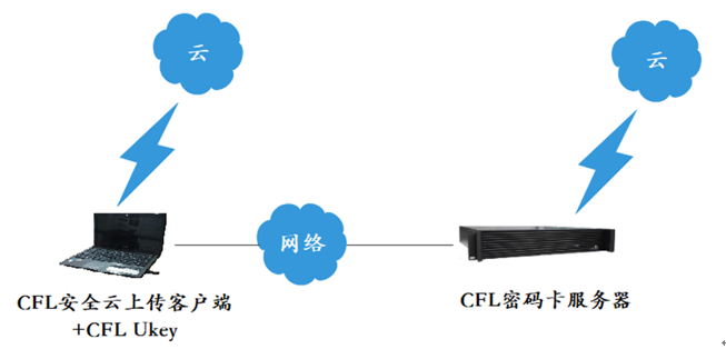 &#20247;&#24425;&#23448;&#32593;&#45;&#40;&#20013;&#22269;&#41;&#32929;&#20221;&#26377;&#38480;&#20844;&#21496;